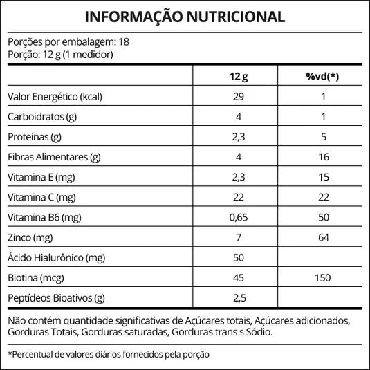 Tabela Nutricional
